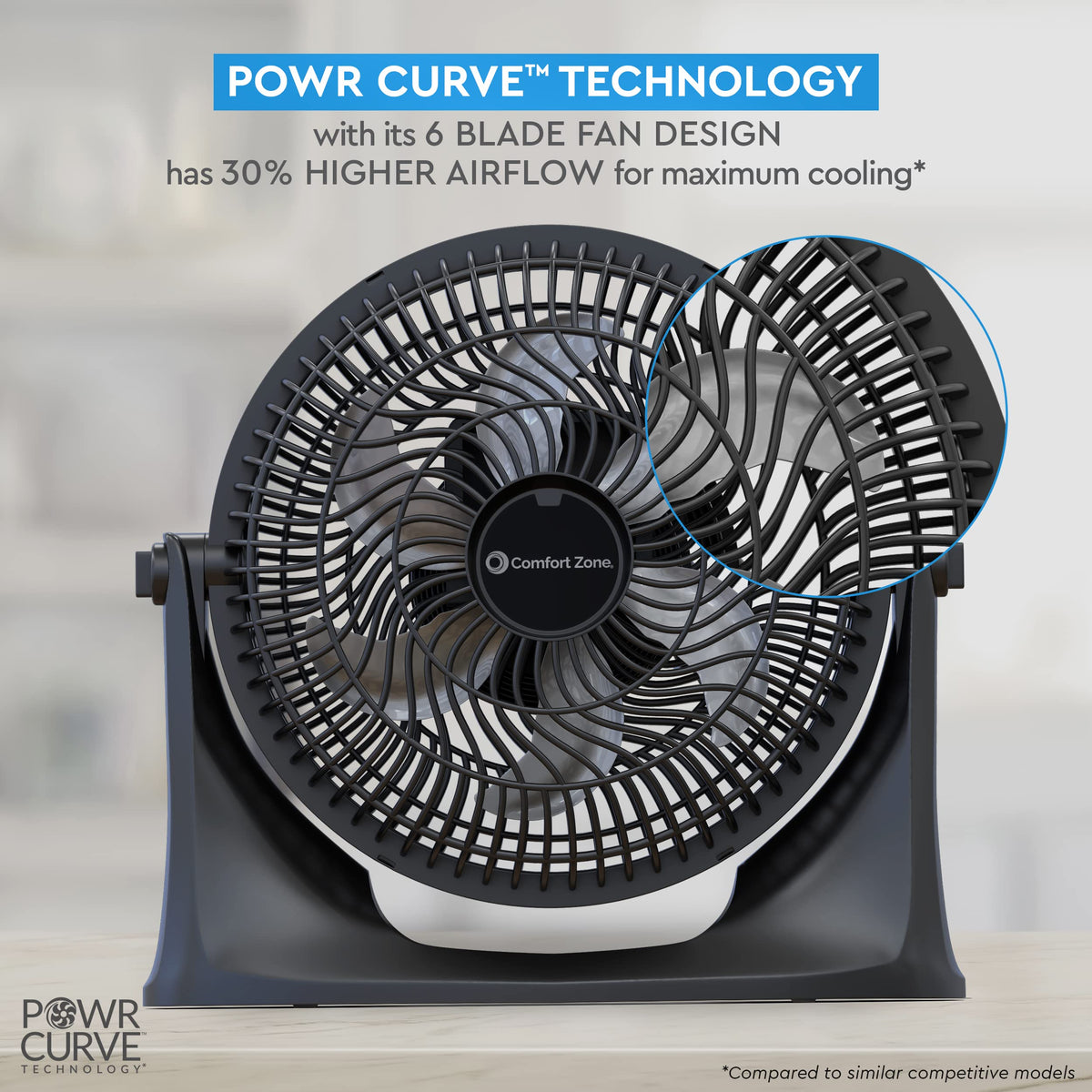 9 inch 3-Speed Floor Fan with Wall-Mounting T691296