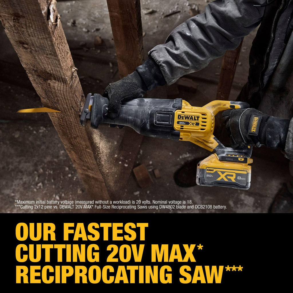 Cordless Reciprocating Saw Kit with Battery and Charger G750