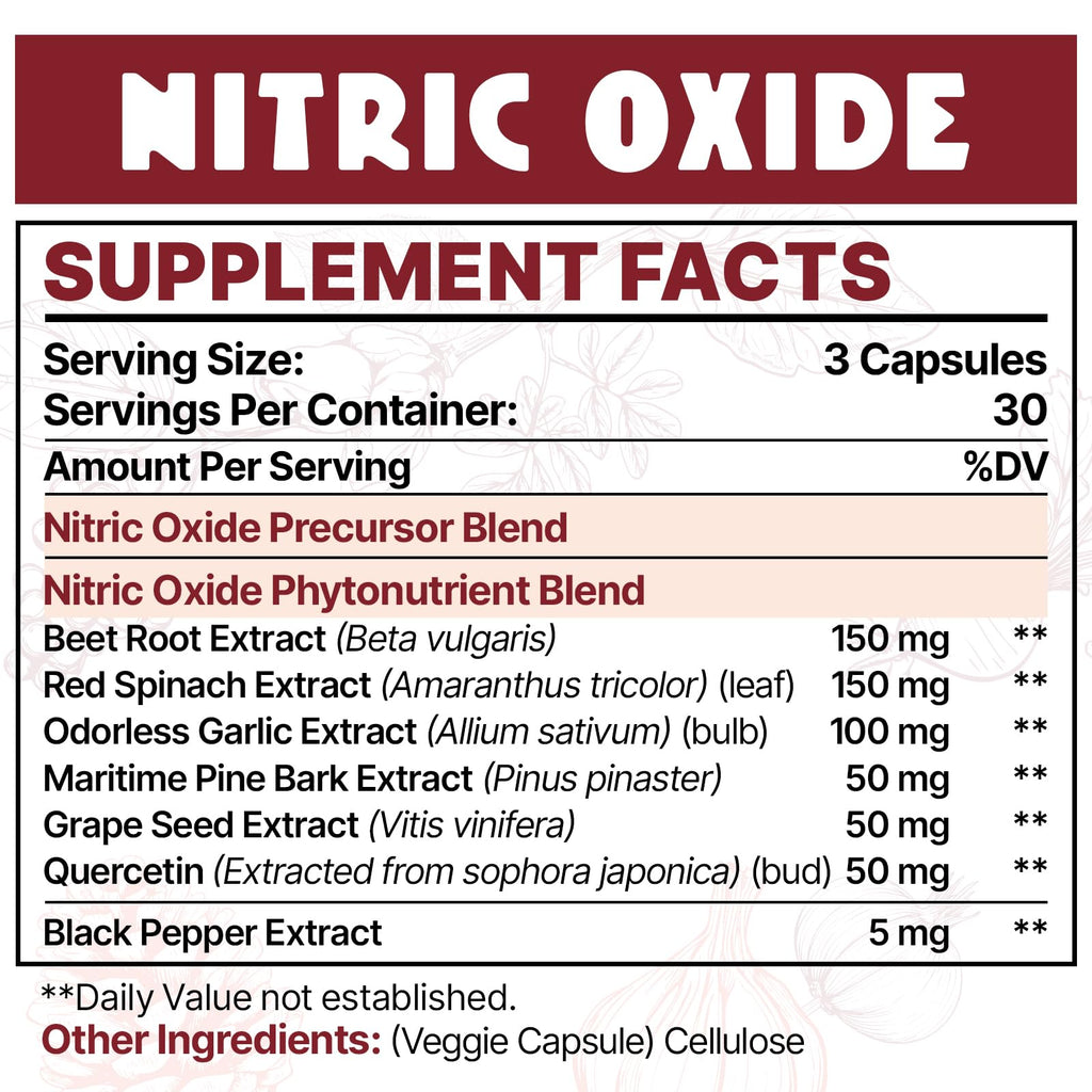 Nitric Oxide Supplement for Men (2 Bottles) B9463