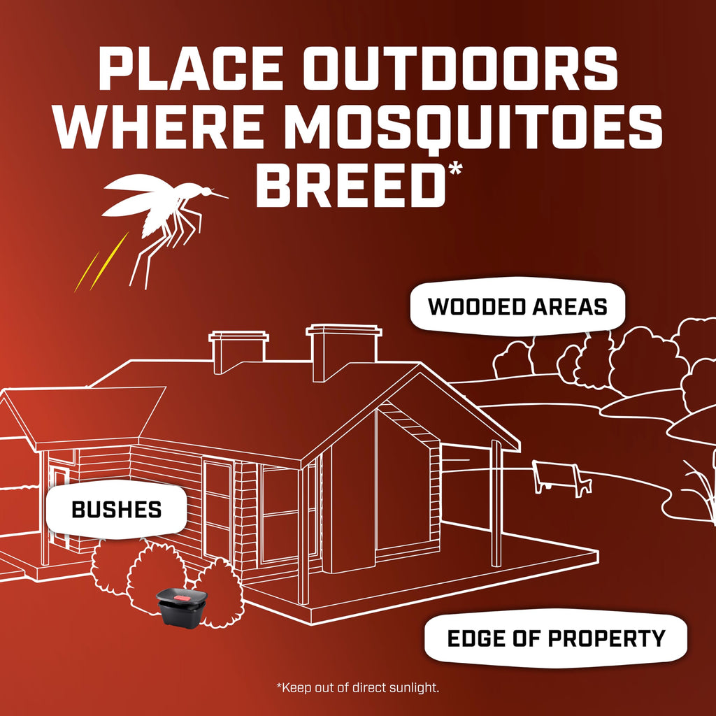 Mosquito Kill & Prevent Refill Kit A657