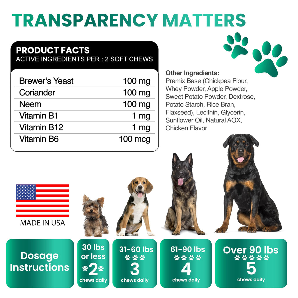 Flea and Tick Prevention for Dogs Chewables H385351