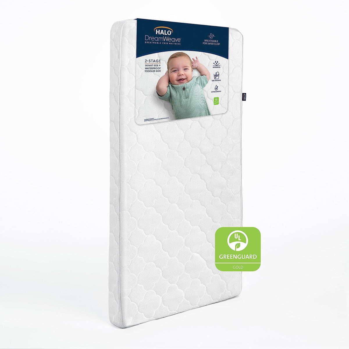 100% Breathable Dual Sided 2-Stage Crib & Toddler Mattress A787474