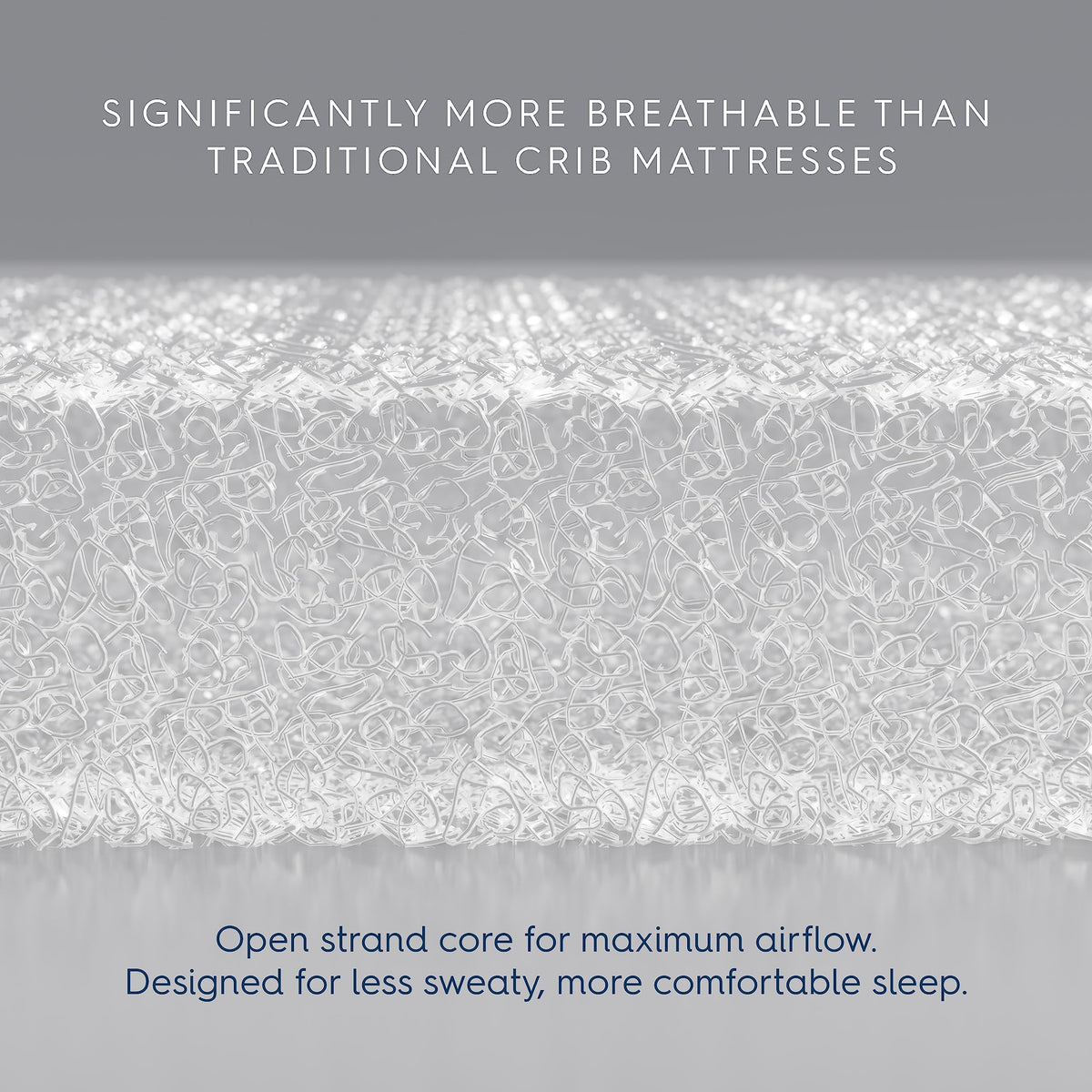100% Breathable Dual Sided 2-Stage Crib & Toddler Mattress A787474